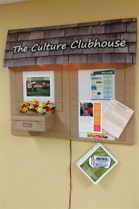 Entrepreneurship Bulletin Board 的图像结果