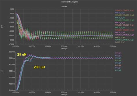 Power Supply Input Filter Design 的图像结果