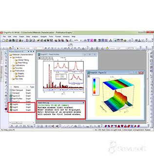 Image result for Origine Lab Tutorial