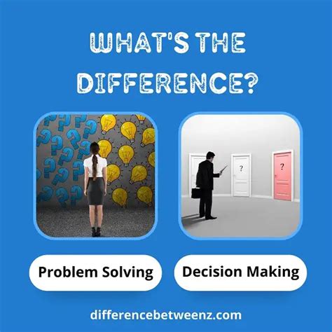 Image result for Difference Between Decision-Making and Problem Solving