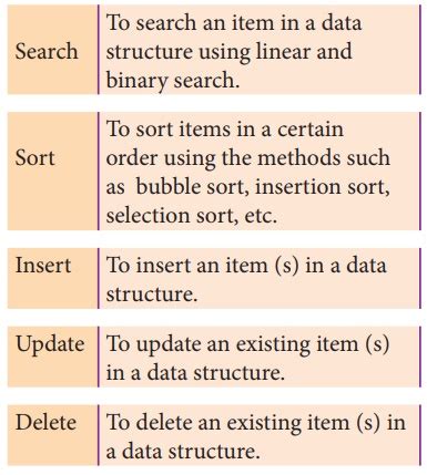 Image result for Algorithmic Strategies in Computer Science in English