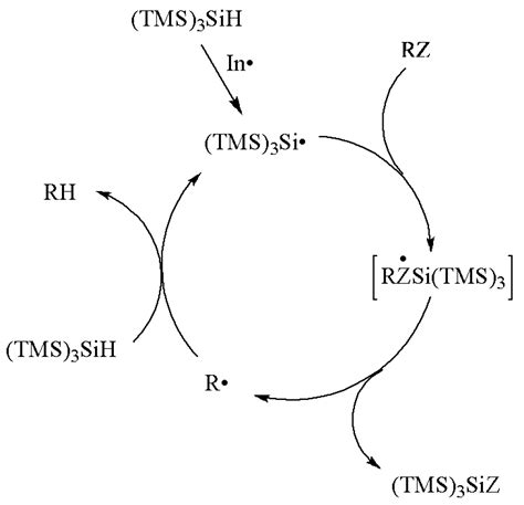 Recent Applications of the (TMS)3SiH Radical-Based Reagent | MDPI