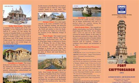 Publications ASI JODHPUR CIRCLE