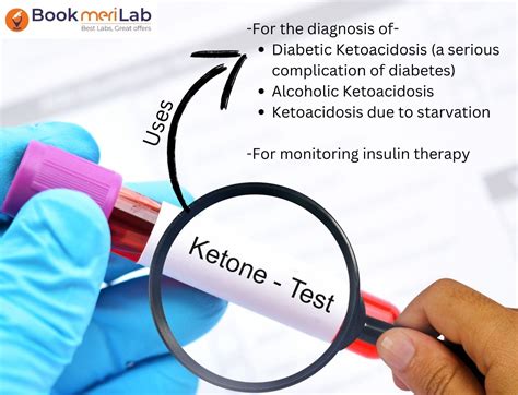 Ketones In Urine