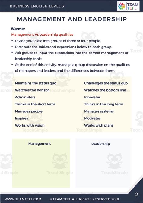 Image result for Business Management Lesson