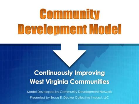 Image result for Community Social Development Model