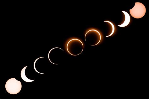 Image result for Solar Eclipse Today Live