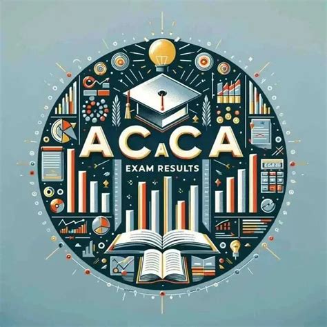 ACCA Results: Navigating Your Path to Professional Success – Eduyush