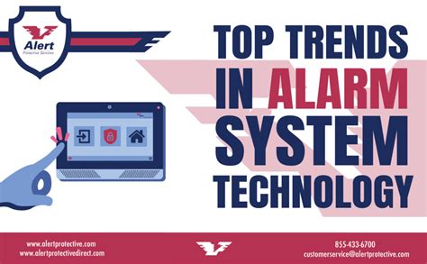 Image result for Alert Technology