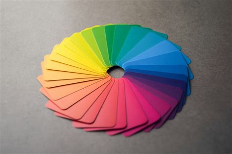 CMYK Color System 的图像结果