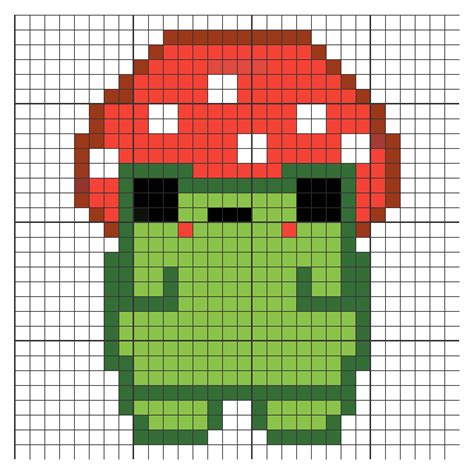 Image result for Flow Chart for Bitcoin Predictor Using Python