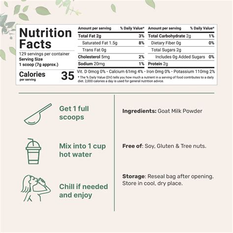 Powdered Goat Milk - Goat Milk Formula for Babies, Dogs & More – Micro ...