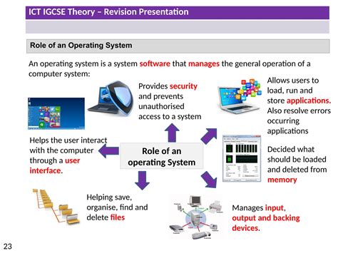 Image result for IGCSE ICT Tutorials