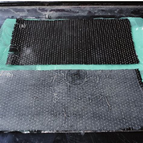 Image result for Prepreg Process