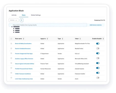 Block by Block Application 的图像结果