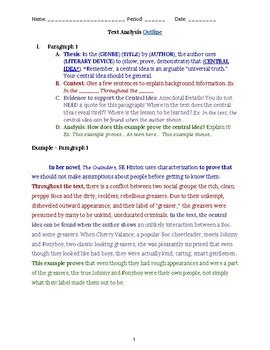 Image result for Textual Analysis Outline Example