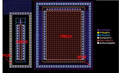 Ring Protection Scheme Design 的图像结果