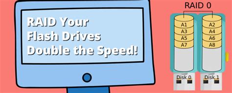 Image result for USB Flash Drive Raid Array