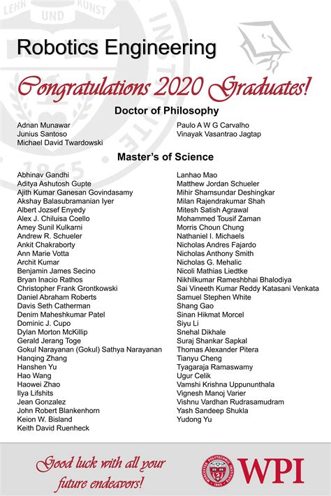 Wpi Graduate Calendar