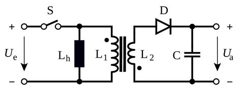 Flyback Transformer Design Guide 的图像结果