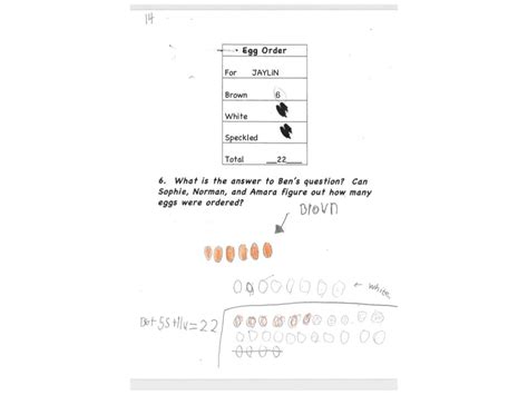 Image result for Lesson 14 Problem