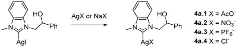 Catalytic Behavior of NHC–Silver Complexes in the Carboxylation of ...