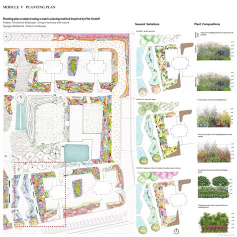 PG MLA Studio 2 | Sculpting Spaces | CEPT - Portfolio