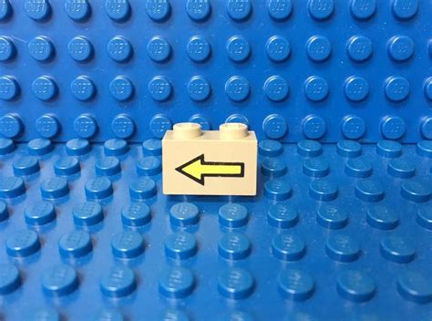 Image result for Group Prioritization Examples