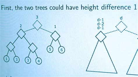 Image result for Parallelize Processing Using Cuda