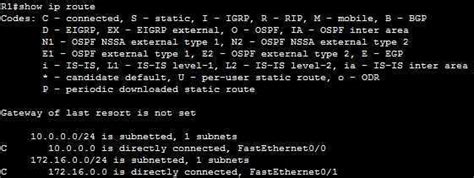 Image result for Static Route Command
