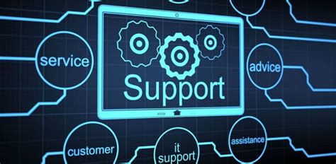 Support That It 的图像结果