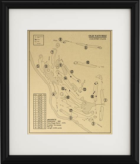 Old Natchez Country Club Outline (Print) – GolfBlueprints