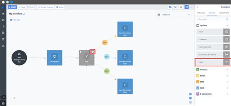 Image result for Node-Red Split