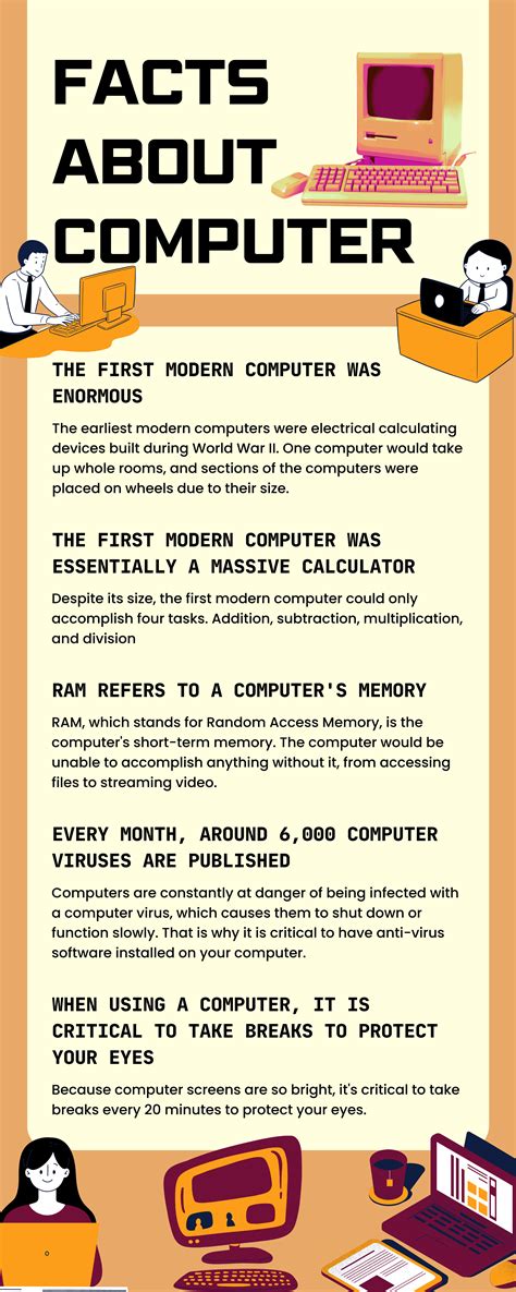 Rezultat imagine pentru Computer Facts