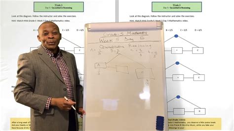 Image result for YouTube Grade 5 Math Tutorials