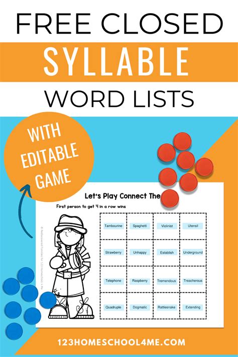 Image result for Syllable Examples