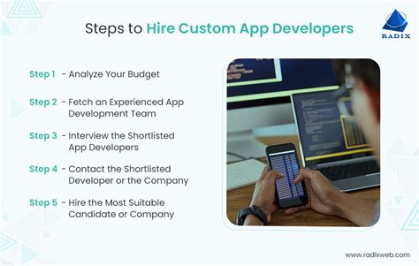 Custom App Developers 的图像结果