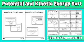 Grade 7 NS Term 3 Potential and Kinetic Energy Notes (CAPS)