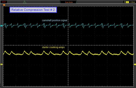Image result for Relative Compression Cylinder