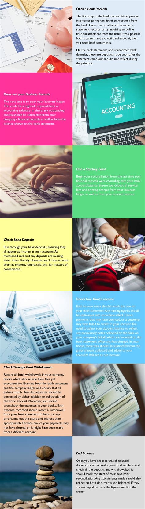 Image result for Bank Reconciliation Tips