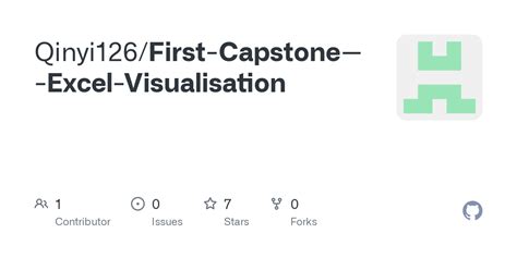 Image result for Excel Capstone Project for Software