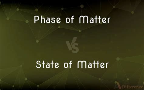 Image result for Phase Vs. State
