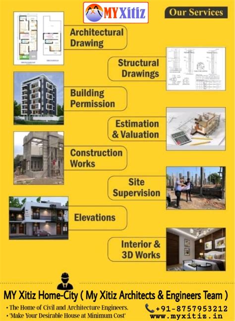 Image result for Beam Layout