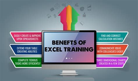 Advanced Excel Full-Course 的图像结果