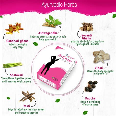 Ayurvedic Weight Gain Powder For Female | Gain Weight Naturally