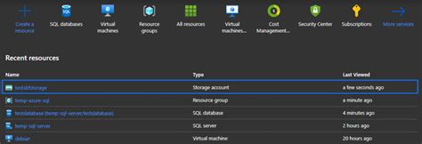 Image result for Azure Storage Account Monitoring