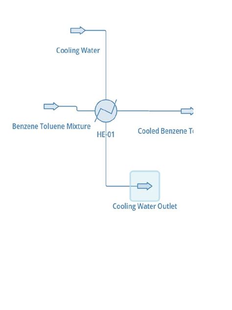 Image result for How to Add Compound in DWSIM