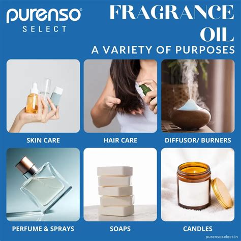 Candle Fragrance Oil Supplies Online in India | Candle Fragrance Oils ...