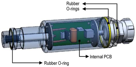 Online Monitoring of Partial Discharges in Power Transformers Using ...