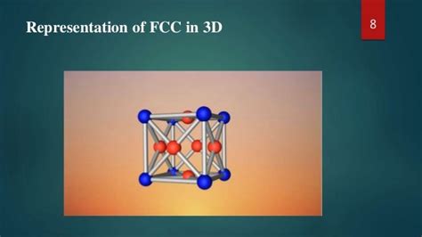 FCC Structure 的图像结果